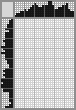 Random crossword