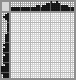 Japanese crossword «Pinguin» Japanese crossword «Pinguin»