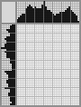 Japanese crossword &laquo;Penguin&raquo;