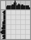 Japanese crossword «Penguin» Japanese crossword «Penguin»