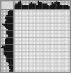Japanese crossword «Penguin» Japanese crossword «Penguin»