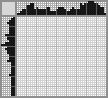 Japanese crossword &laquo;Penguin&raquo;