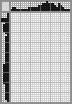 Random crossword