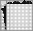 Japanese crossword «Penguin» Japanese crossword «Penguin»