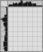 Japanese crossword «Penguin» Japanese crossword «Penguin»