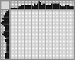 Japanese crossword &laquo;Penguin&raquo;