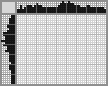 Japanese crossword «Penguin» Japanese crossword «Penguin»