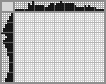 Japanese crossword «Penguin» Japanese crossword «Penguin»