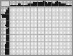 Japanese crossword «Penguin» Japanese crossword «Penguin»