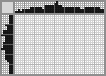 Japanese crossword «Penguin» Japanese crossword «Penguin»
