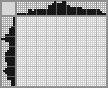 Japanese crossword «Penguin» Japanese crossword «Penguin»