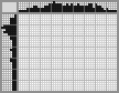 Japanese crossword «Penguin» Japanese crossword «Penguin»