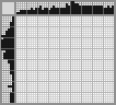 Japanese crossword «Penguin» Japanese crossword «Penguin»