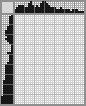 Random crossword