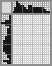 Japanese crossword «Penguin» Japanese crossword «Penguin»