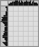 Japanese crossword «Penguin» Japanese crossword «Penguin»