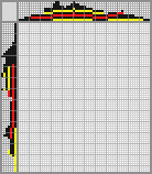Japanese crossword «Penguin» Japanese crossword «Penguin»