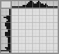 Japanese crossword «Penguin» Japanese crossword «Penguin»