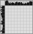 Japanese crossword «Penguin» Japanese crossword «Penguin»