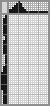 Japanese crossword &laquo;Penguin&raquo;