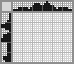 Japanese crossword «Penguin» Japanese crossword «Penguin»