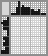 Japanese crossword &laquo;Penguin&raquo;