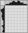 Japanese crossword «Penguin» Japanese crossword «Penguin»