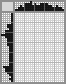 Japanese crossword «Pinguin» Japanese crossword «Pinguin»