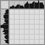 Japanese crossword «Penguin» Japanese crossword «Penguin»