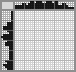 Japanese crossword &laquo;Penguin&raquo;