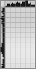 Japanese crossword «Penguin dandy» Japanese crossword «Penguin dandy»