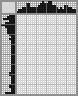 Japanese crossword &laquo;Penguin from the cartoon Madagascar&raquo;
