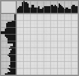 Japanese crossword «Penguin in the pool» Japanese crossword «Penguin in the pool»