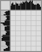 Japanese crossword «Penguin» Japanese crossword «Penguin»