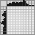 Japanese crossword «Penguins» Japanese crossword «Penguins»