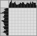 Japanese crossword &laquo;Penguins&raquo;