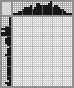Japanese crossword &laquo;Penguin&raquo;