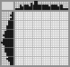Japanese crossword &laquo;Penguins&raquo;