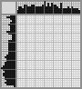 Japanese crossword &laquo;Penguins&raquo;