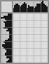 Japanese crossword «Penguins» Japanese crossword «Penguins»