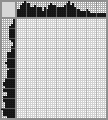 Japanese crossword «Penguins» Japanese crossword «Penguins»