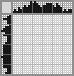 Japanese crossword «Penguins talk» Japanese crossword «Penguins talk»
