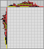 Japanese crossword «Penguin» Japanese crossword «Penguin»