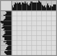 Japanese crossword «Penguin» Japanese crossword «Penguin»