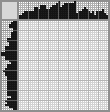 Japanese crossword «Pinocchio» Japanese crossword «Pinocchio»