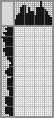Japanese crossword «Pinocchio» Japanese crossword «Pinocchio»