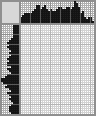 Japanese crossword «Pinocchio» Japanese crossword «Pinocchio»