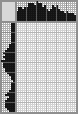 Japanese crossword &laquo;Pinocchio&raquo;
