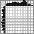 Japanese crossword «Pionus» Japanese crossword «Pionus»