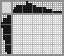 Japanese crossword &laquo;Pyramid&raquo;